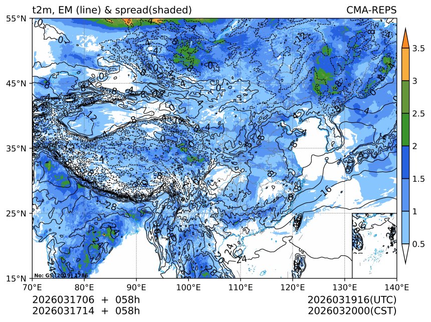 03/17 14时 +058小时