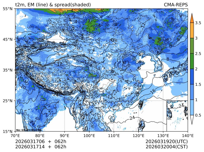 03/17 14时 +062小时