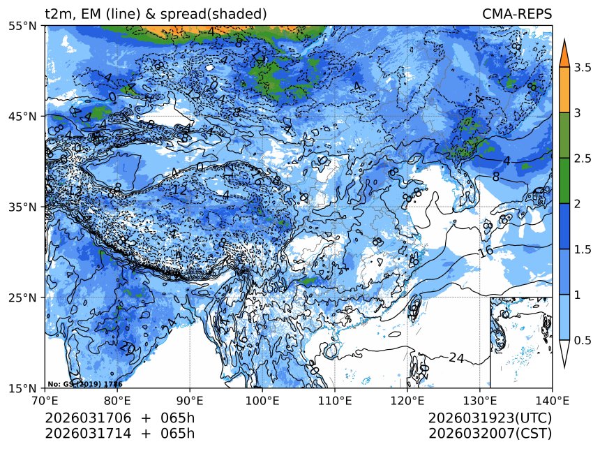 03/17 14时 +065小时