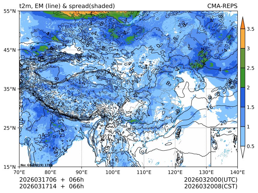 03/17 14时 +066小时