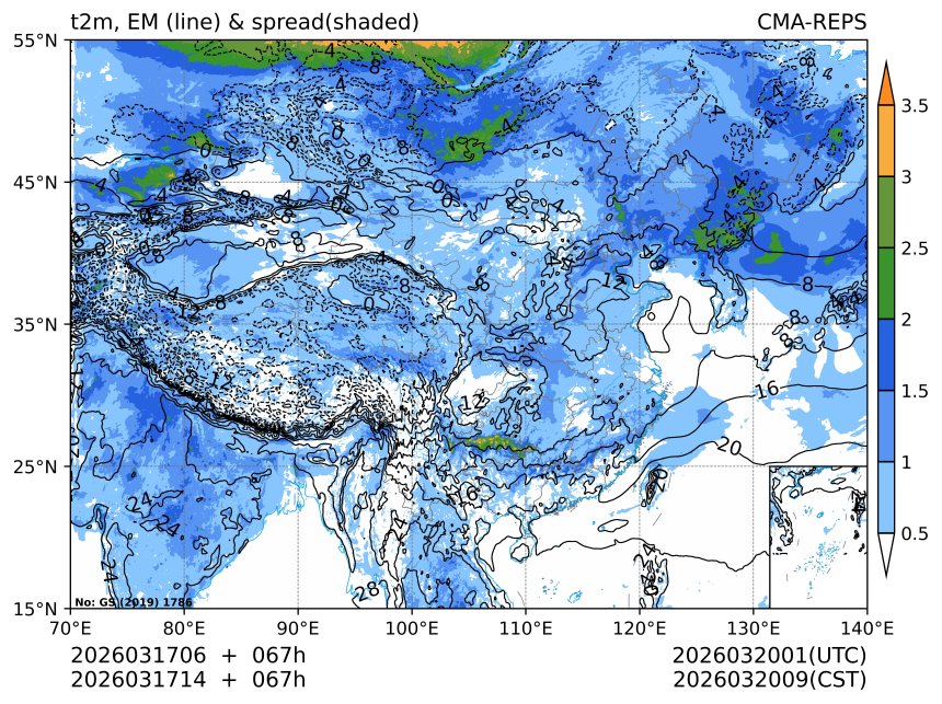 03/17 14时 +067小时