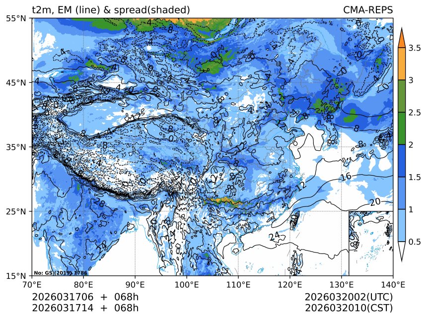 03/17 14时 +068小时