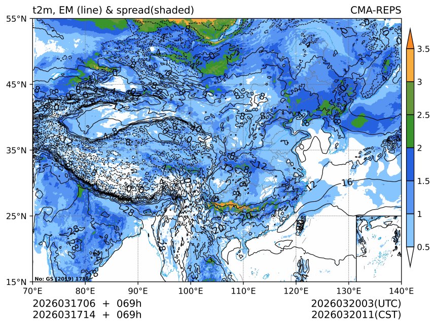03/17 14时 +069小时