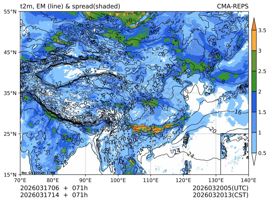 03/17 14时 +071小时