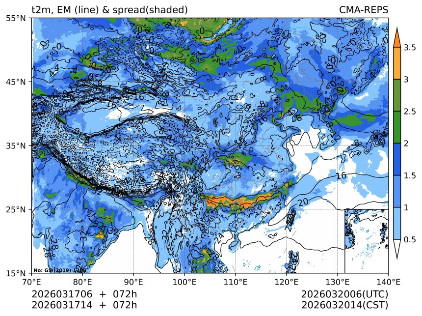 03/17 14时 +072小时