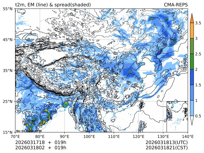 03/18 02时 +019小时