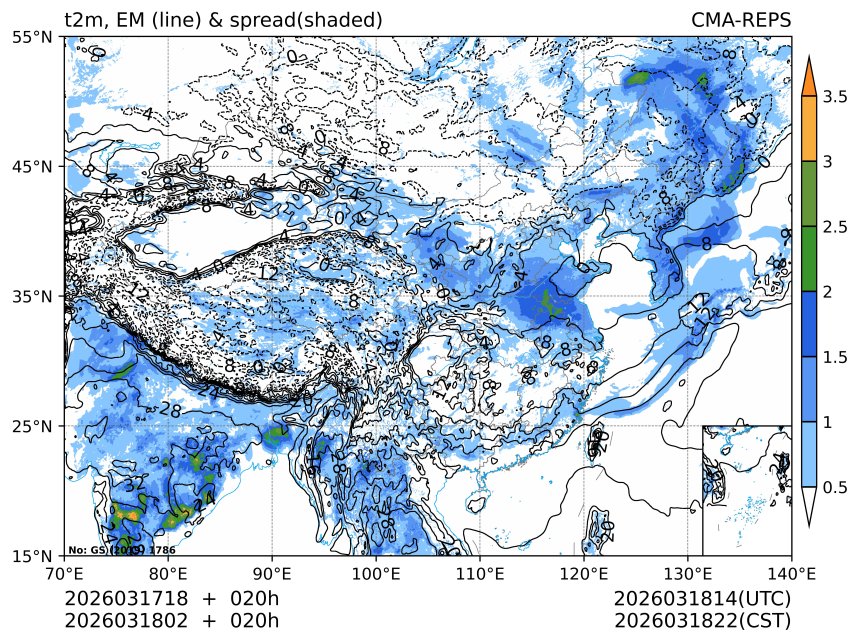 03/18 02时 +020小时