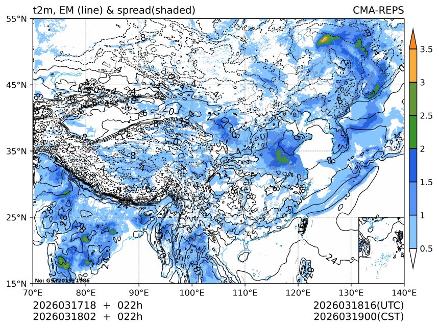 03/18 02时 +022小时