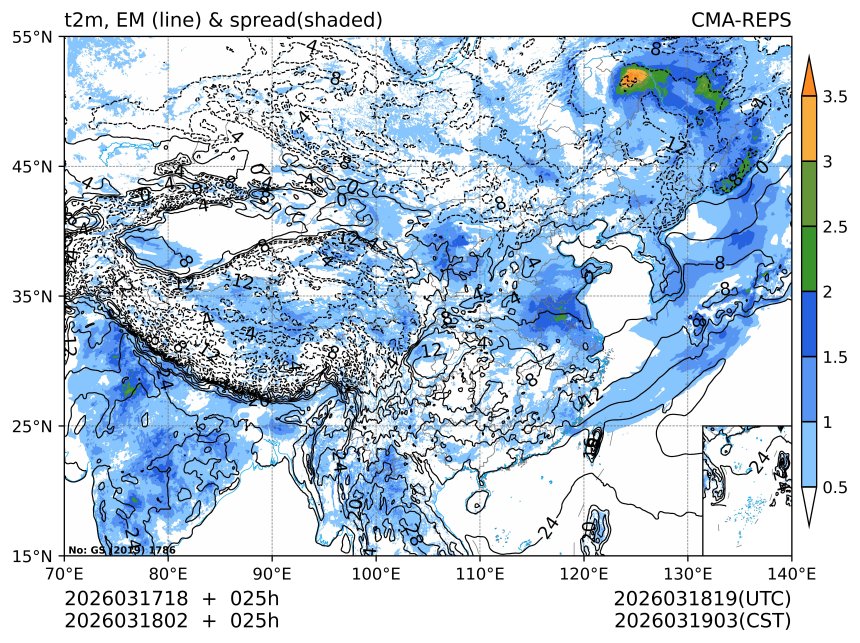 03/18 02时 +025小时