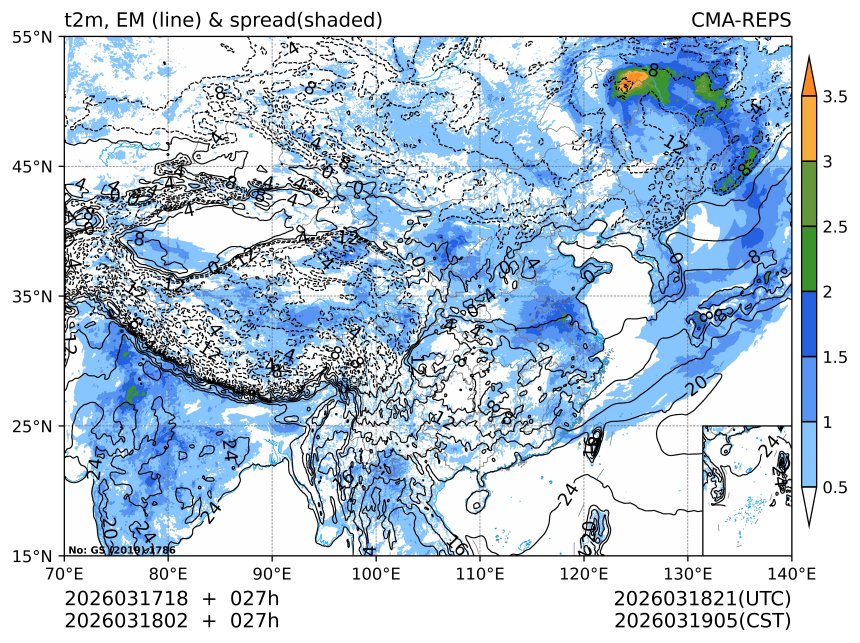 03/18 02时 +027小时