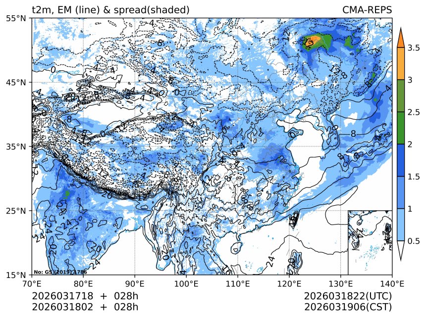03/18 02时 +028小时