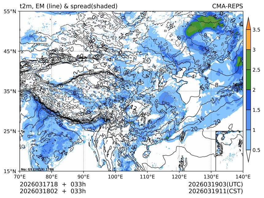 03/18 02时 +033小时