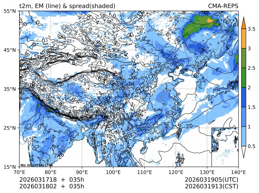 03/18 02时 +035小时