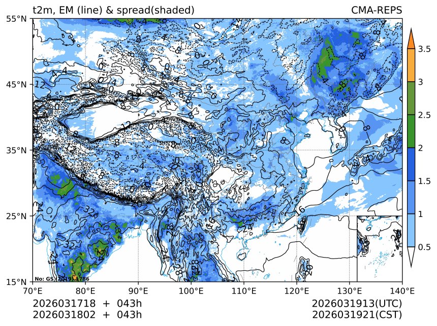 03/18 02时 +043小时