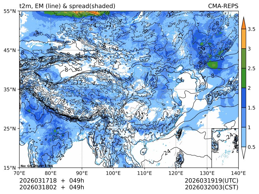 03/18 02时 +049小时