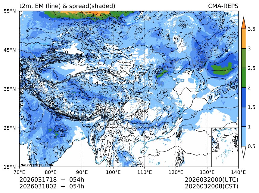03/18 02时 +054小时
