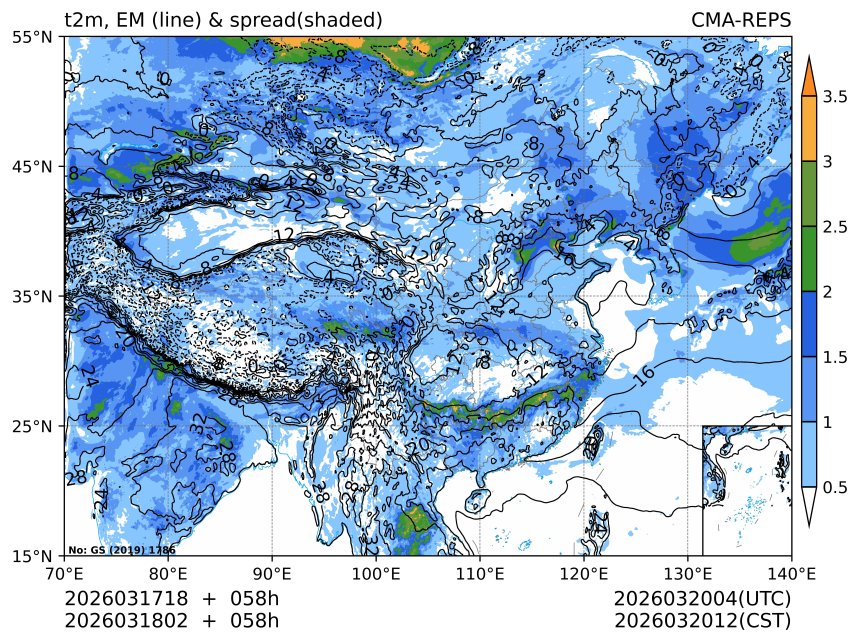 03/18 02时 +058小时