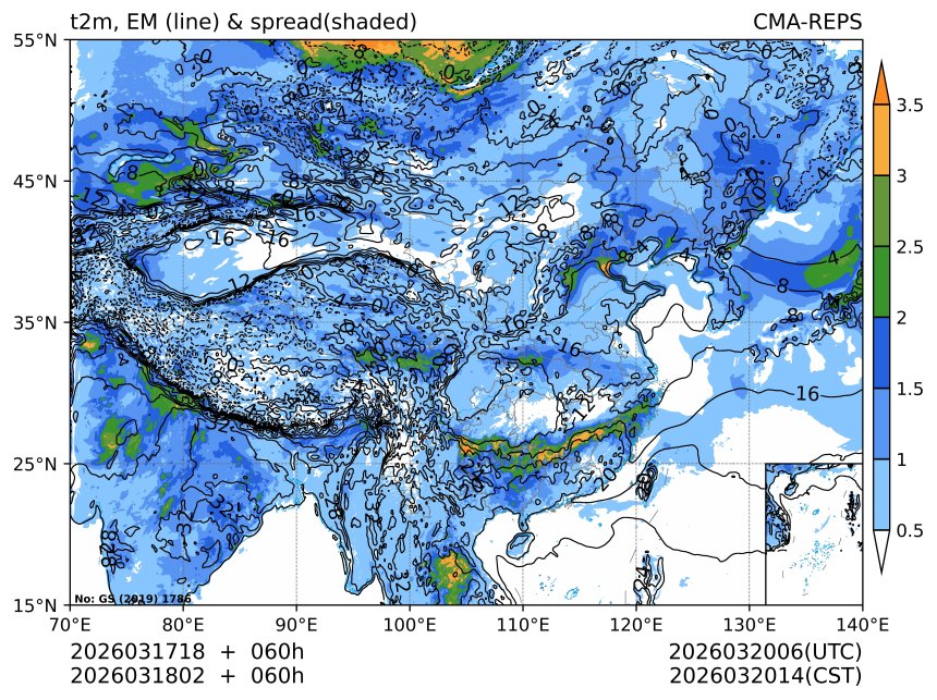 03/18 02时 +060小时