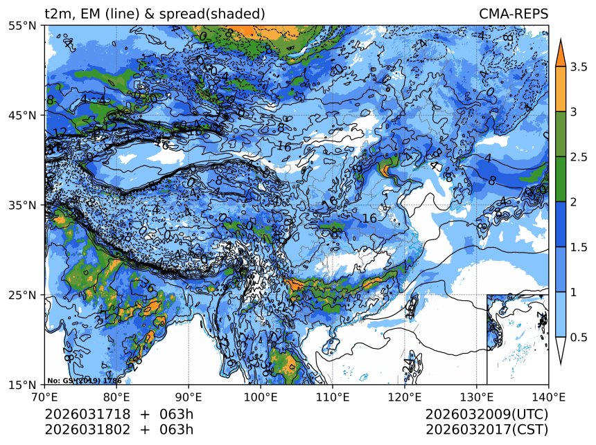 03/18 02时 +063小时