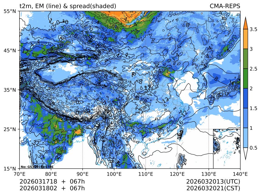 03/18 02时 +067小时
