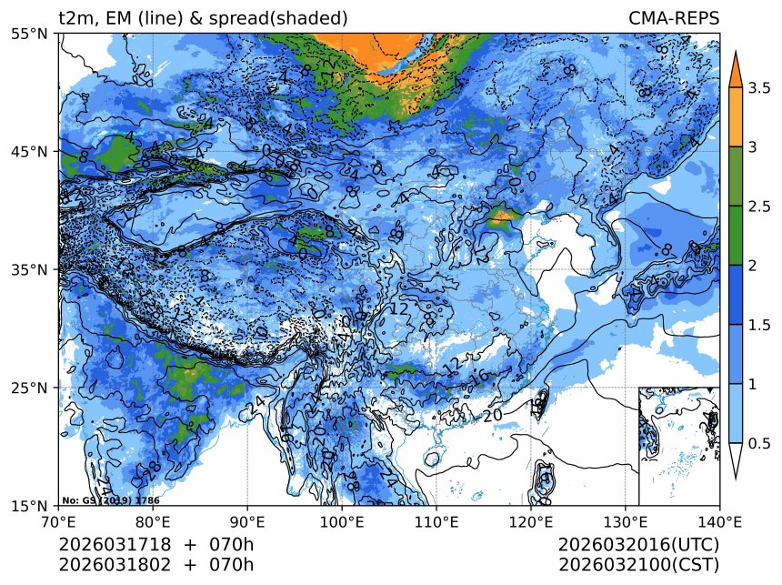 03/18 02时 +070小时