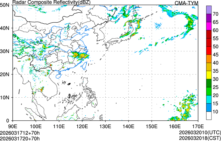 03/17 12时 +070小时