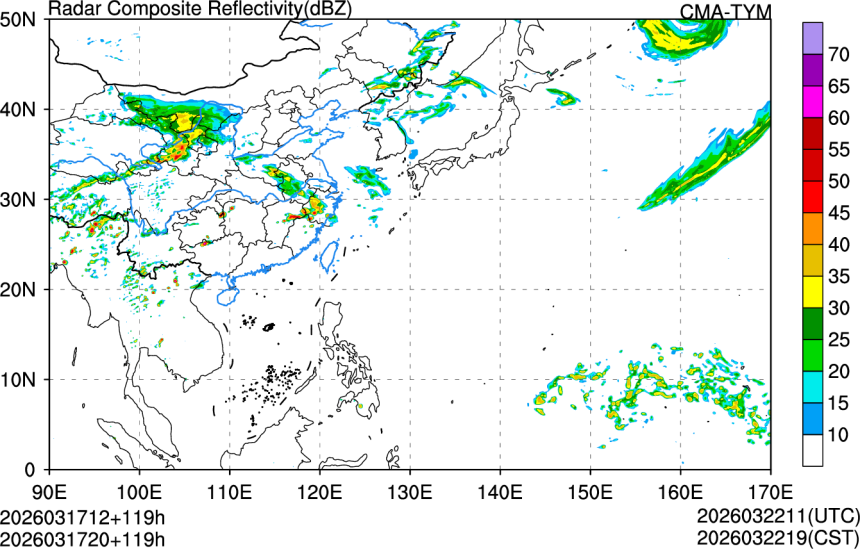 03/17 12时 +119小时