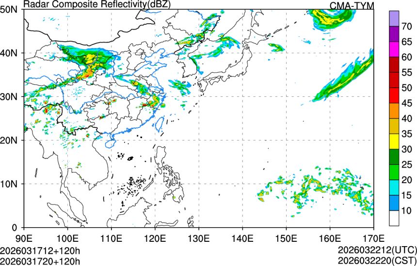 03/17 12时 +120小时