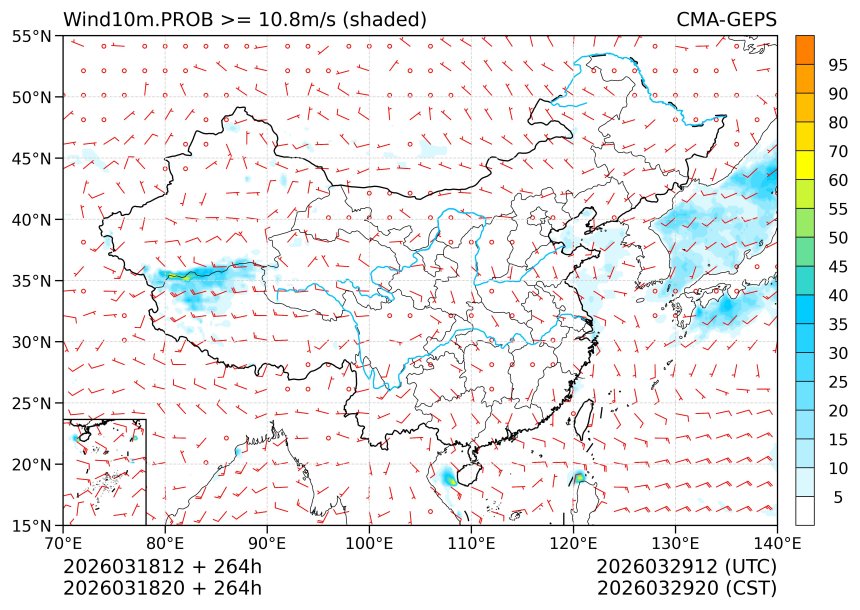 03/18 20时 +264小时