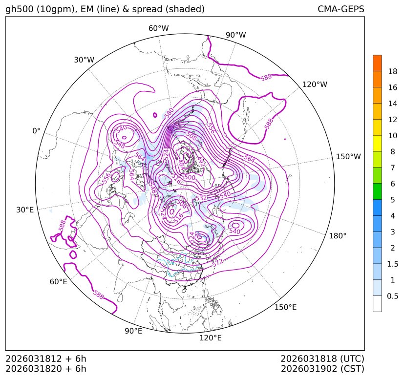 03/18 20时 +006小时