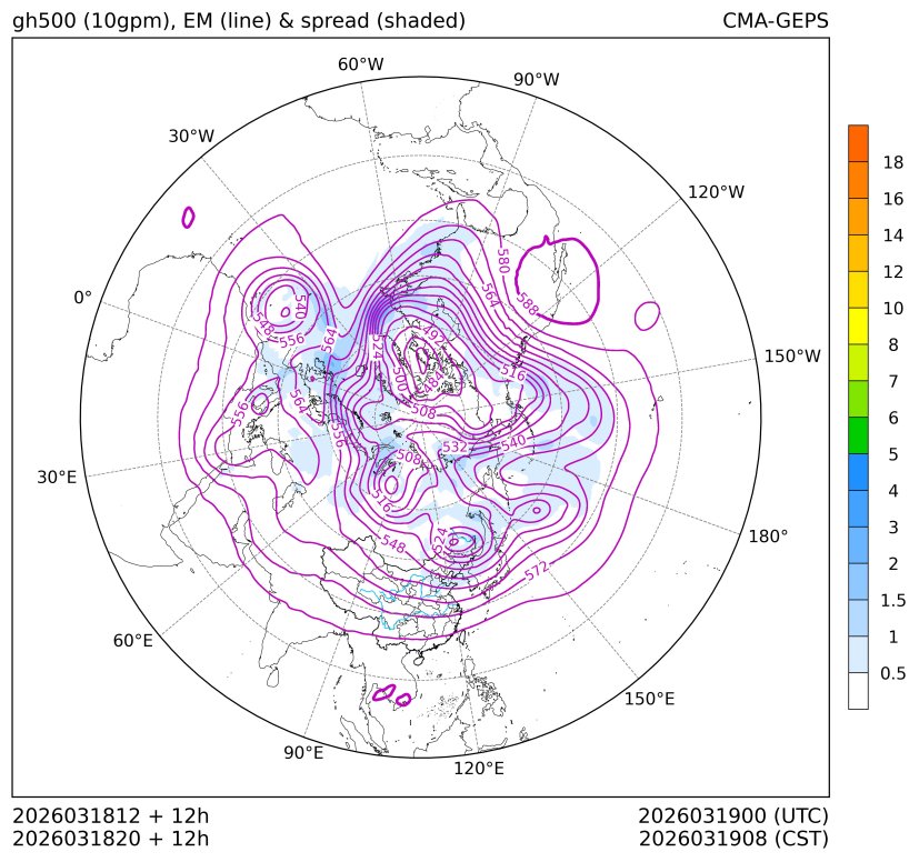 03/18 20时 +012小时