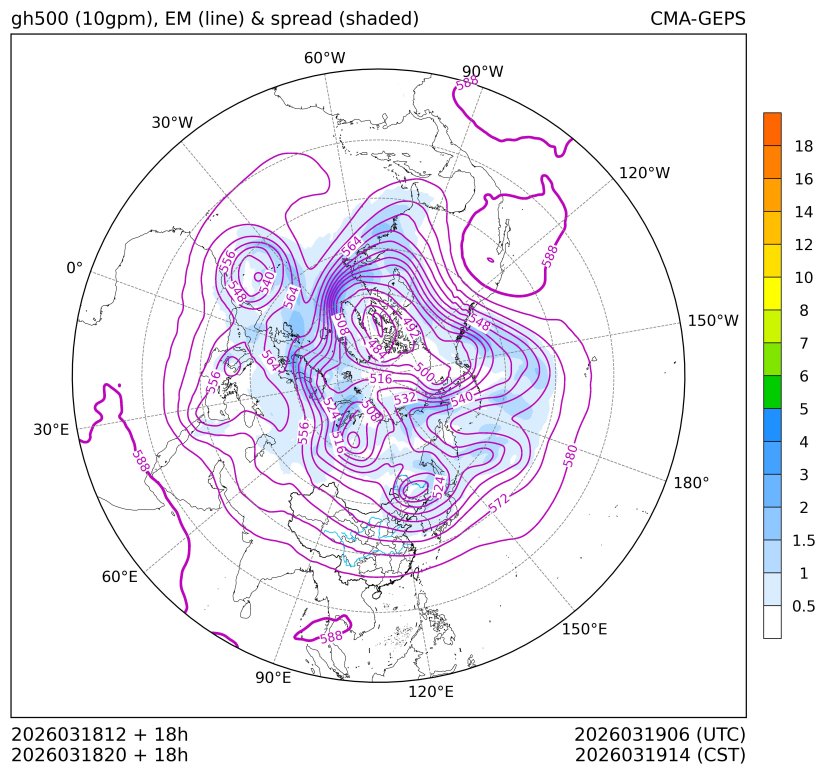 03/18 20时 +018小时