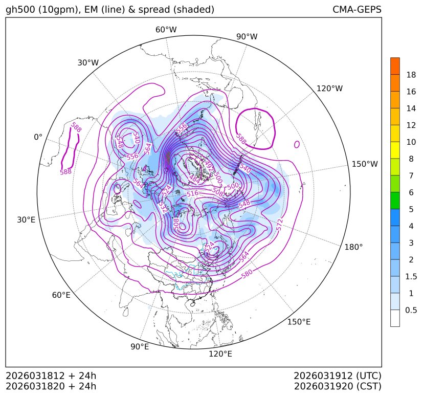 03/18 20时 +024小时