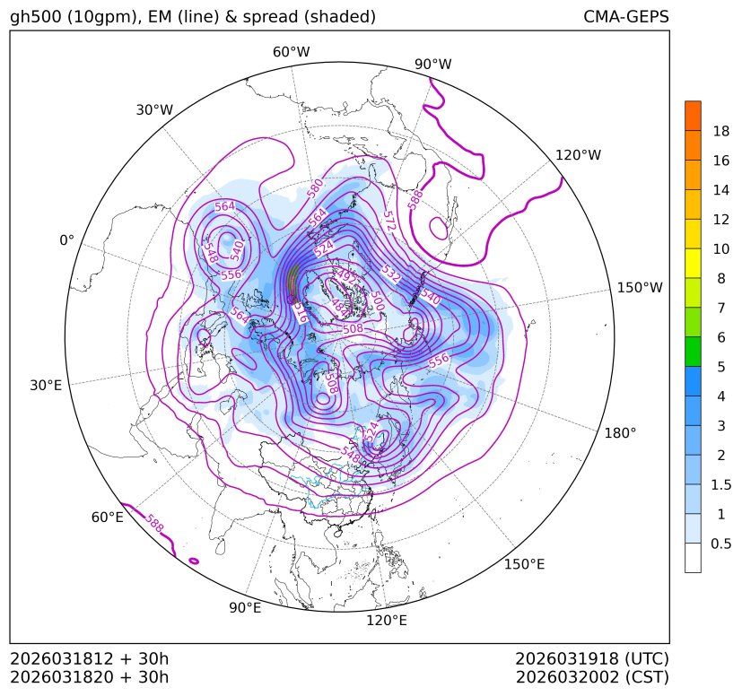 03/18 20时 +030小时