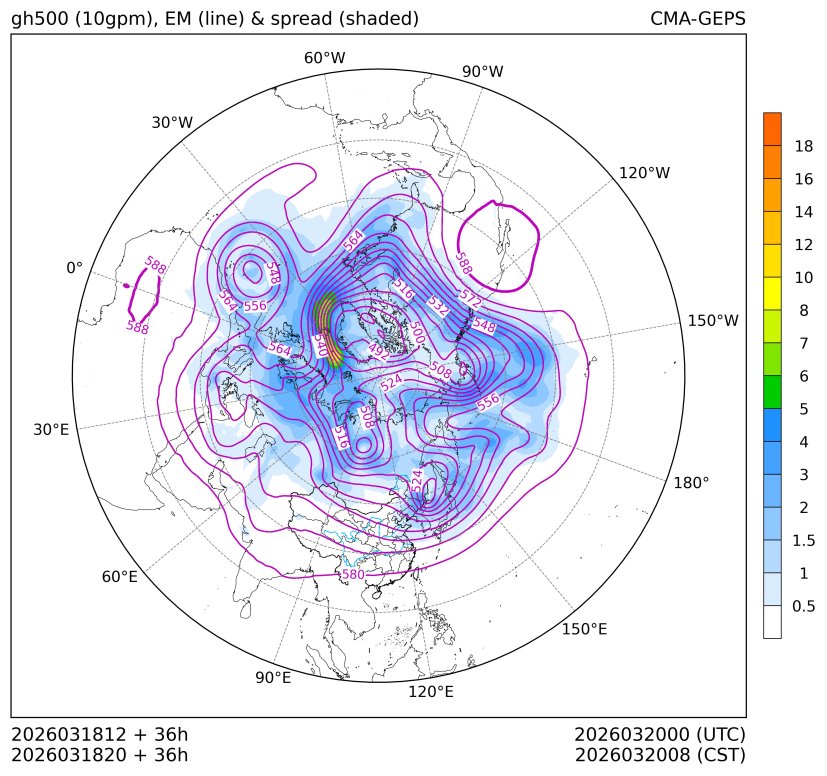 03/18 20时 +036小时