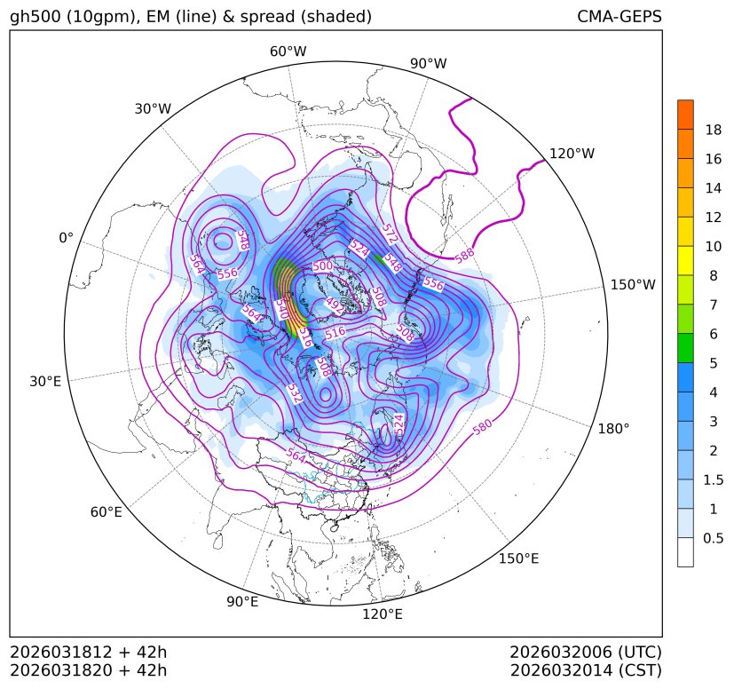 03/18 20时 +042小时
