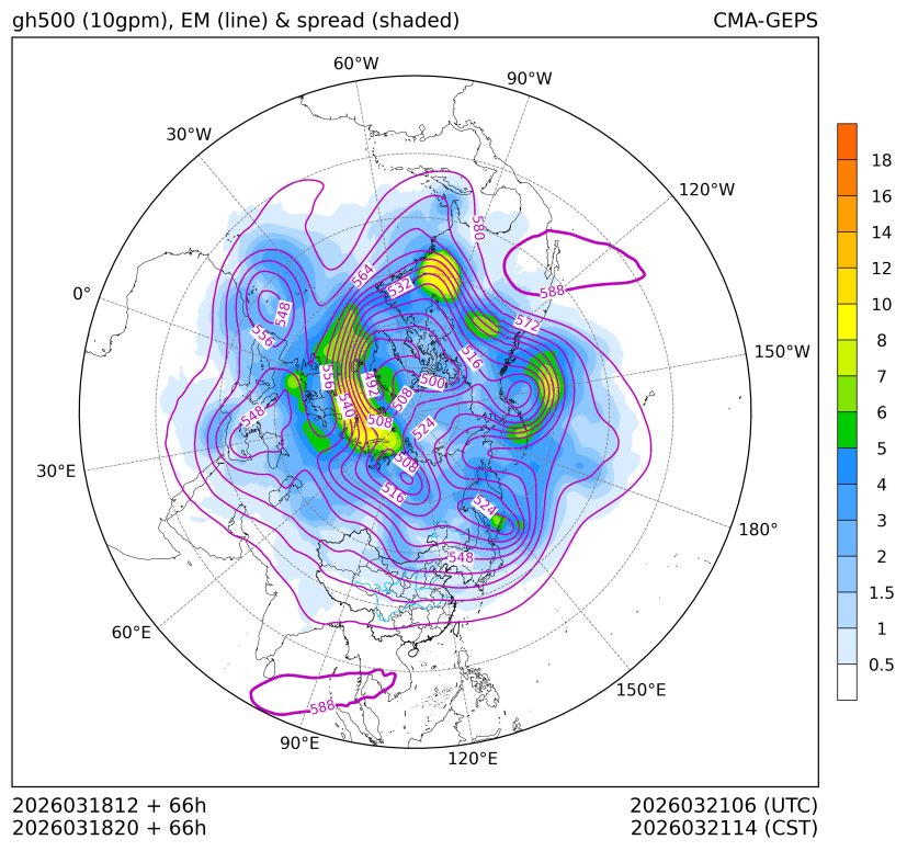03/18 20时 +066小时