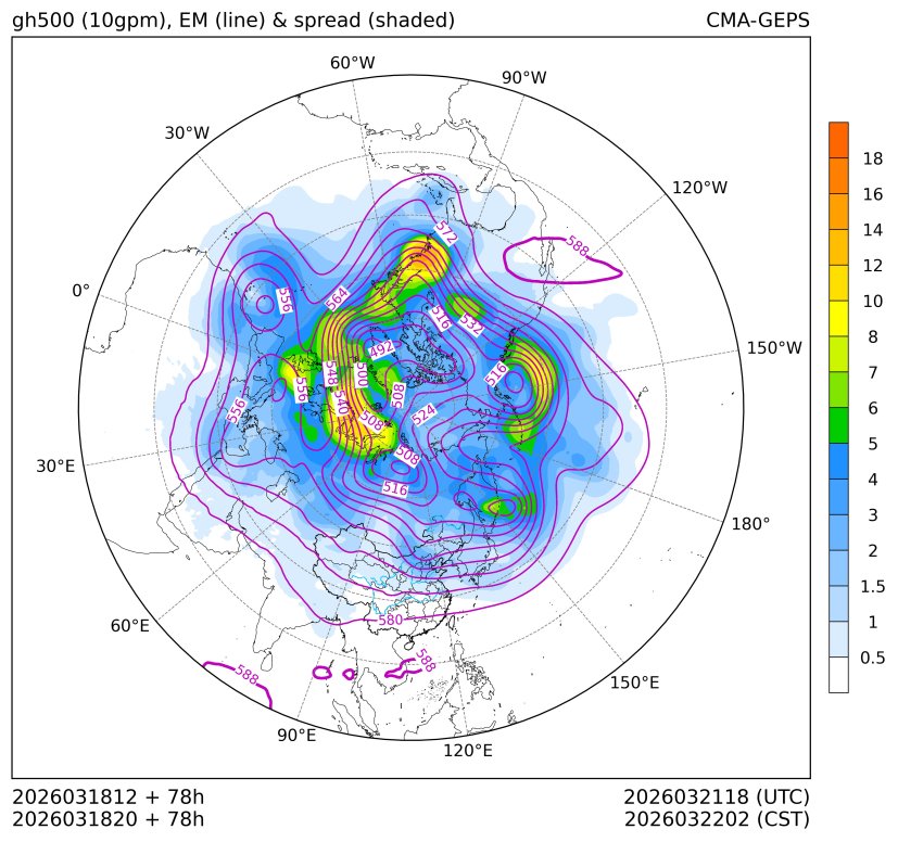 03/18 20时 +078小时