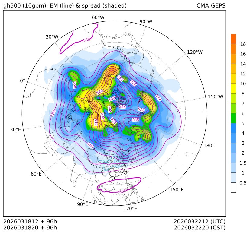 03/18 20时 +096小时
