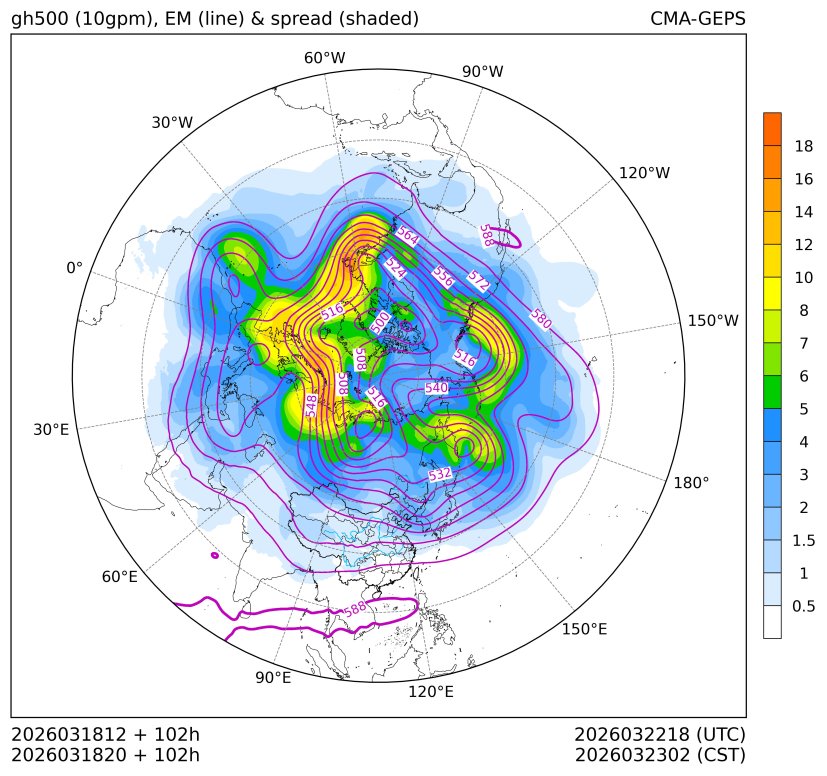03/18 20时 +102小时