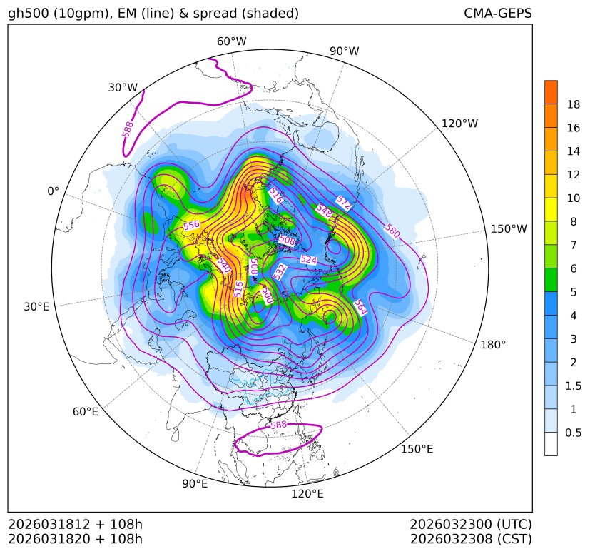 03/18 20时 +108小时