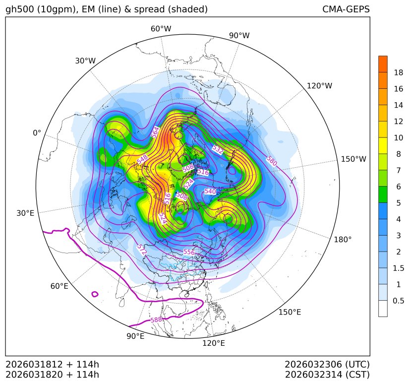03/18 20时 +114小时