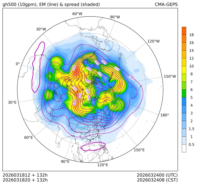 03/18 20时 +132小时