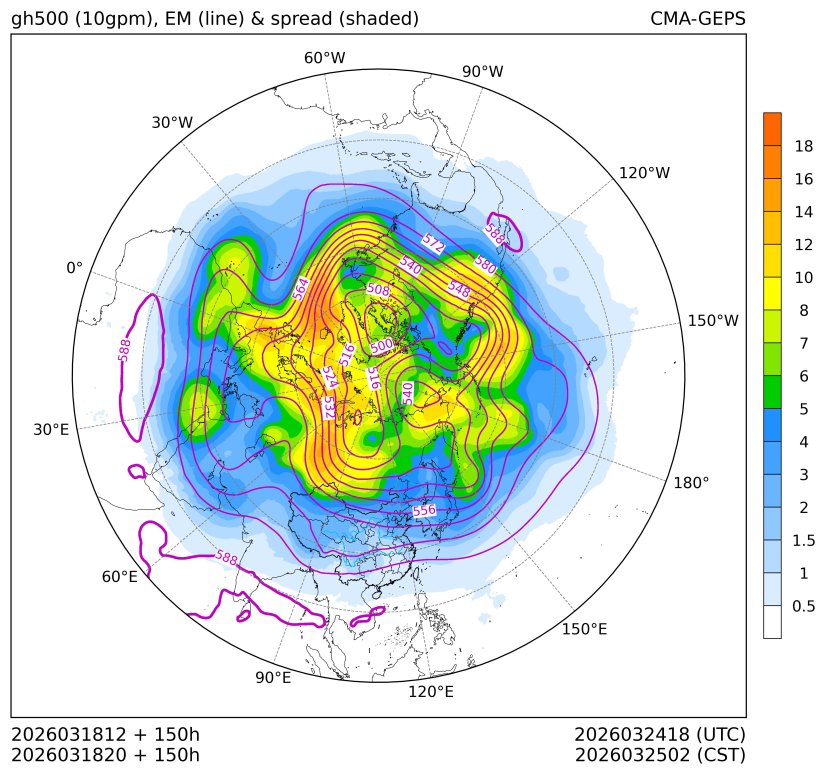 03/18 20时 +150小时