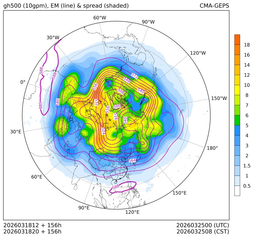 03/18 20时 +156小时