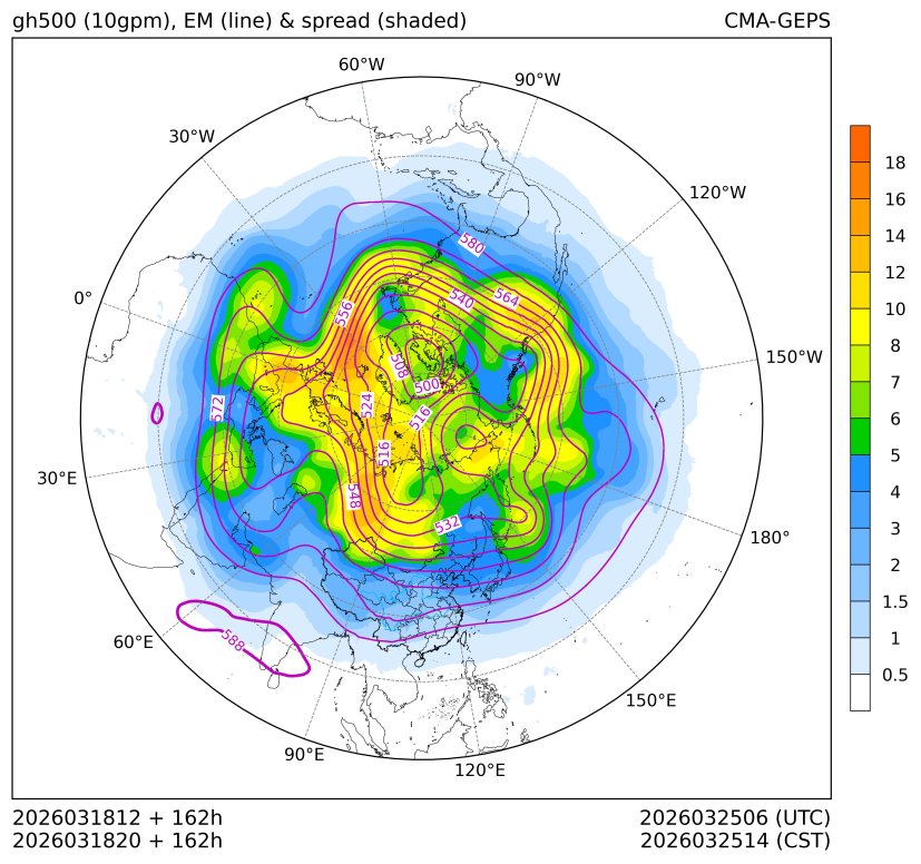 03/18 20时 +162小时