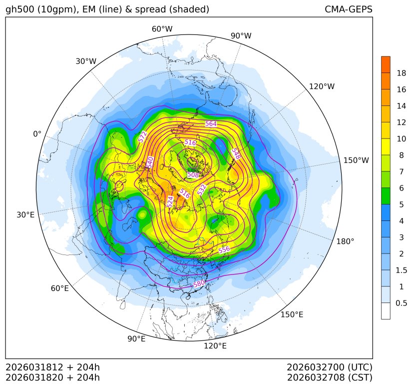 03/18 20时 +204小时