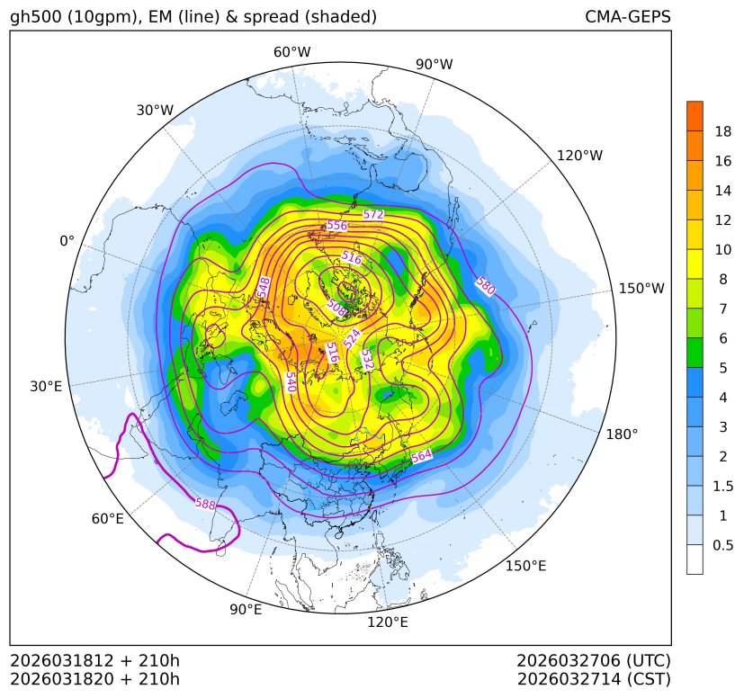 03/18 20时 +210小时