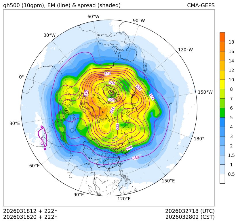 03/18 20时 +222小时