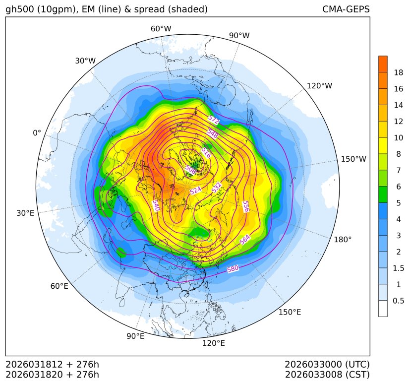 03/18 20时 +276小时